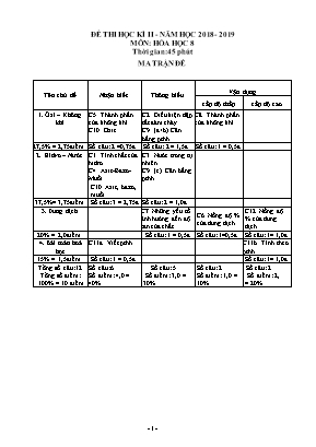 Đề thi học kỳ I môn Hóa học Lớp 8 - Năm học 2018-2019(Có đáp án)